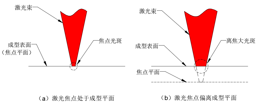 中国·9091美高梅(股份)有限公司-官方网站