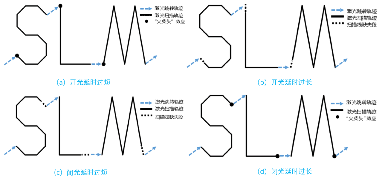 中国·9091美高梅(股份)有限公司-官方网站