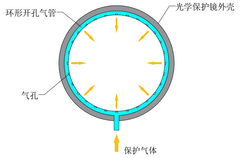 中国·9091美高梅(股份)有限公司-官方网站