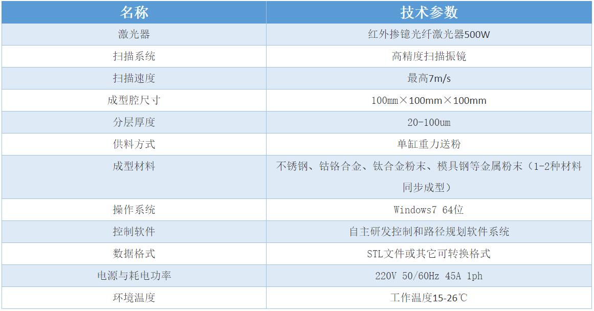 中国·9091美高梅(股份)有限公司-官方网站